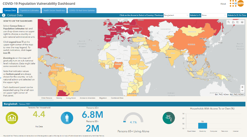 UNFPA’s COVID-19 Population Vulnerability Dashboard