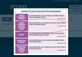PMA units of analysis
