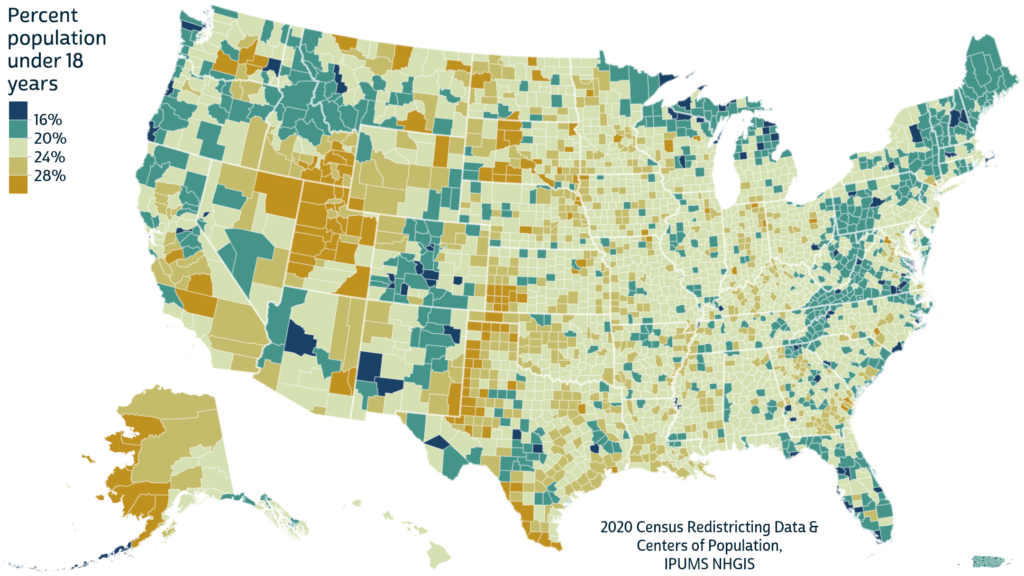 Alt text: Map of United States with whole counties shaded in blue, teal, pale green, maize, and goldenrod. Blue indicates the lowest percentages of the population under 18 years of age and goldenrod indicates the highest percentages. There are large regions of blue and teal in the Northeast, the Appalachians, the Upper Midwest, Florida, the Rockies, and the Northwest Coast. Large shares of the areas of Utah and Alaska are shaded maize and goldenrod.