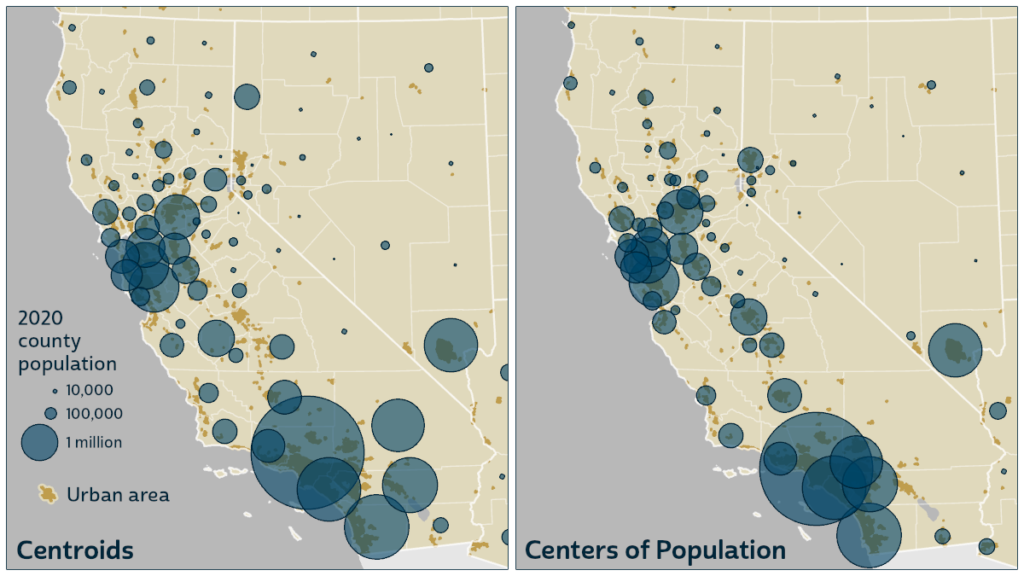 Side-by-side maps of California and Nevada with blue circles sized in proportion to county populations and urban areas shaded in goldenrod. In the map on the left, which places each circle in the middle or centroid of a county, the circles are rather evenly dispersed throughout each state. In the map on the right, which places circles at the centers of population, the circles bunch together in areas with higher populations, indicated by the urban areas in goldenrod.