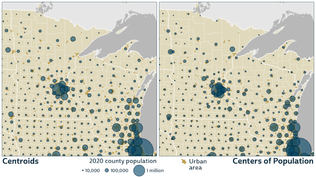 Side-by-side maps of the Upper Midwest with blue circles sized in proportion to county populations and urban areas shaded in goldenrod. In the map on the left, which places each circle in the middle or centroid of a county, the circles are rather evenly dispersed throughout each state. In the map on the right, which places circles at the centers of population, the circles bunch together in areas with higher populations, indicated by the urban areas in goldenrod.