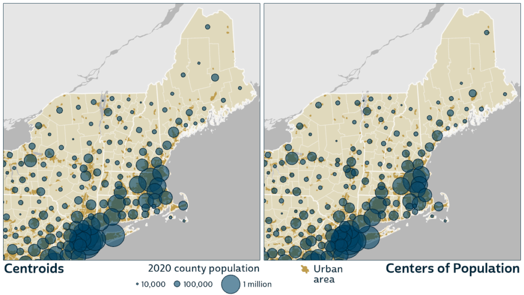 Side-by-side maps of the Northeast with blue circles sized in proportion to county populations and urban areas shaded in goldenrod. In the map on the left, which places each circle in the middle or centroid of a county, the circles are rather evenly dispersed throughout each state. In the map on the right, which places circles at the centers of population, the circles bunch together in areas with higher populations, indicated by the urban areas in goldenrod.