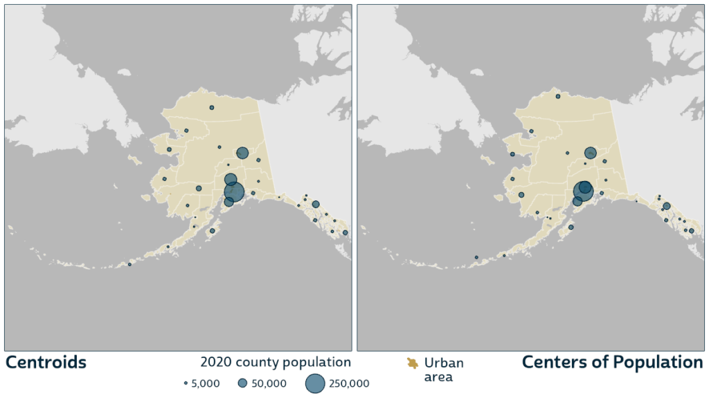 Side-by-side maps of Alaska with blue circles sized in proportion to county populations and urban areas shaded in goldenrod. In the map on the left, which places each circle in the middle or centroid of a county, the circles are rather evenly dispersed throughout the state. In the map on the right, which places circles at the centers of population, the circles bunch together in areas with higher populations, indicated by the urban areas in goldenrod.
