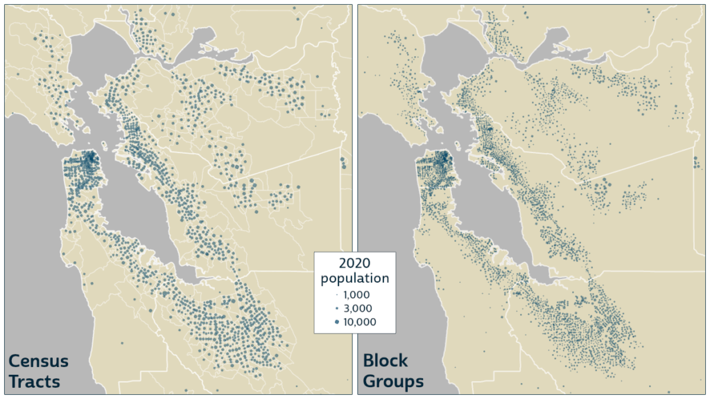 Side-by-side maps of the San Francisco Bay Area with blue circles sized in proportion to different geographic units: census tracts on the left and block groups on the right. The tract map includes tract boundaries, and many circles, placed at the centers of population, are located near the tract boundaries. Both maps neatly illustrate the distribution of population throughout the region.