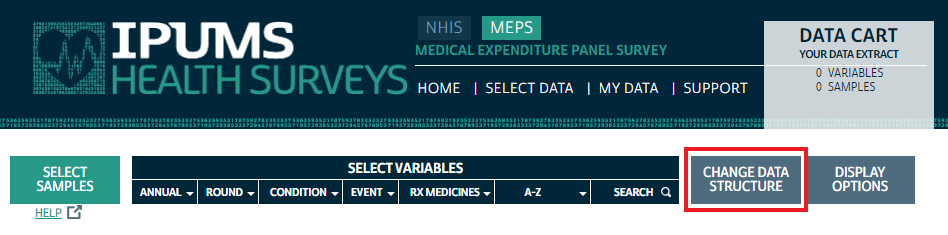 IPUMS MEPS Data Extract generator screen with the "Change Data Structure" button outlined in red