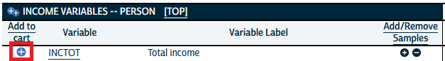 Screenshot of the top left corner of the Income Variables topical variable group table, with a red box drawn around the plus sign button in the Add to cart column on the left side of the table